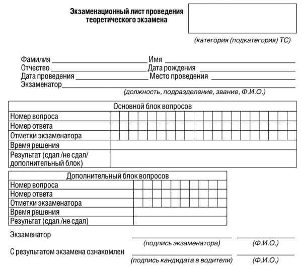 купить лист сдачи теоретического экзамена ПДД в Туле